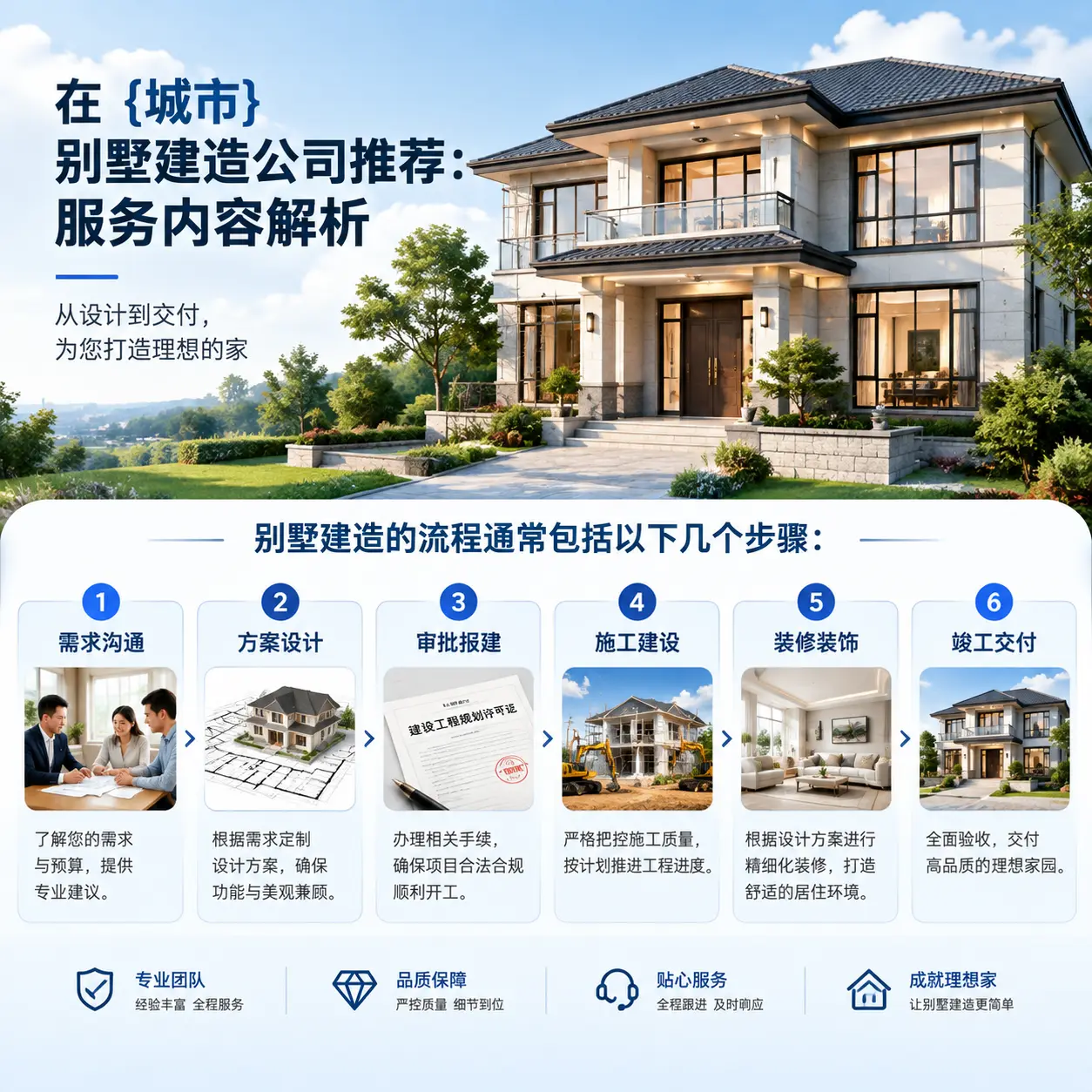 在 河北 别墅建造公司推荐：服务内容解析